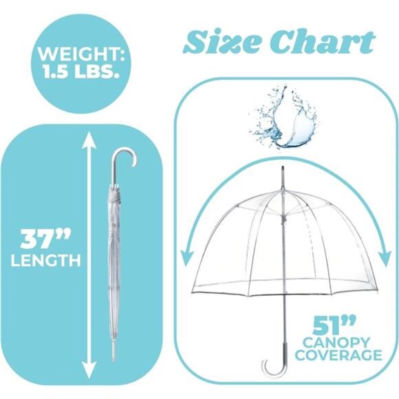Adult Clear Bubble Umbrella with Dome Canopy and Lightweight Wind - Picture 5 of 7